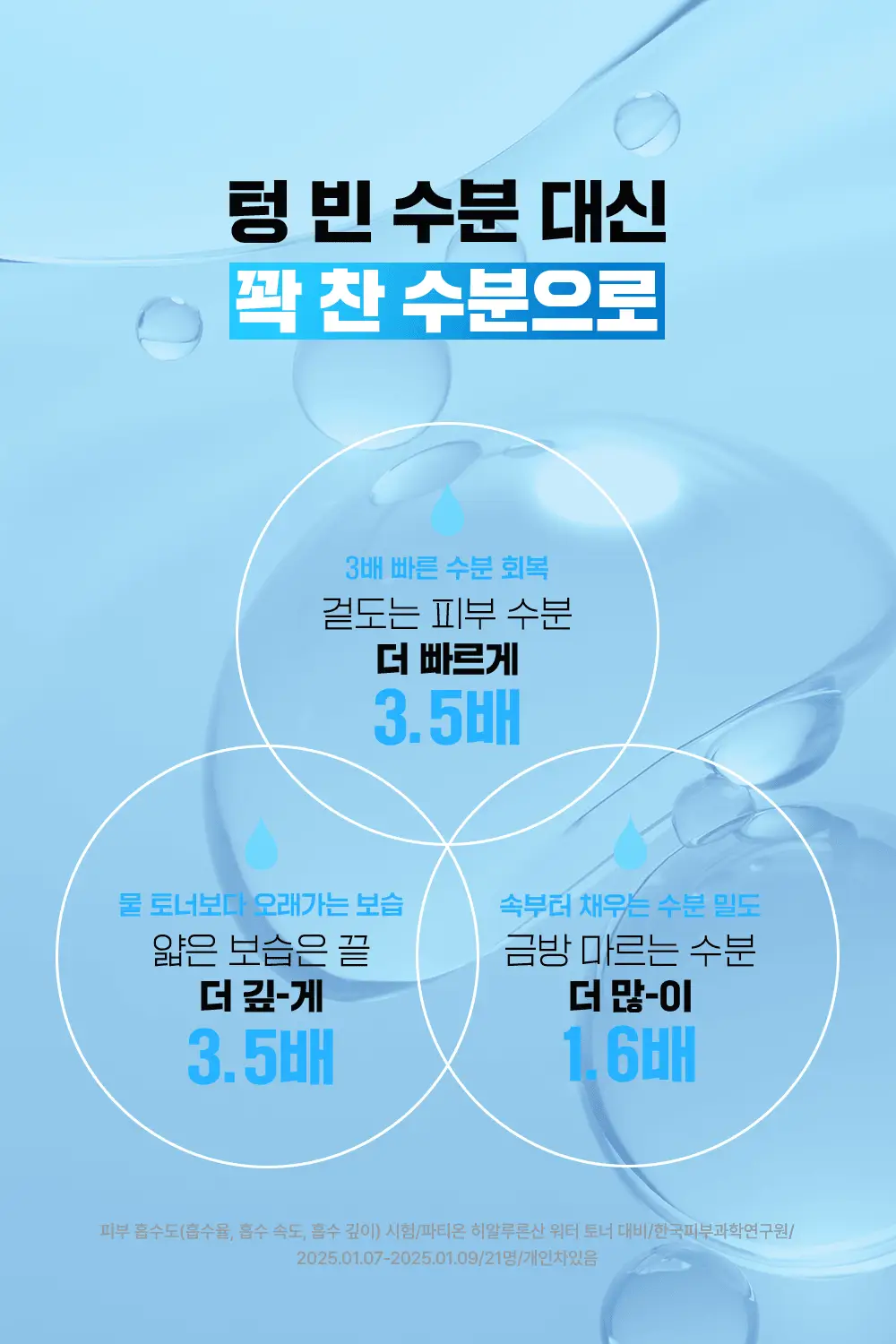 [속건조해결] 파티온 포도당 하이드로 에센스토너 300ml 더블 기획(2개입) 상세페이지 11